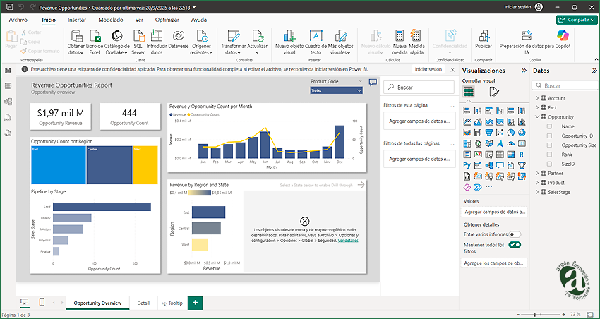Vista de Microsoft Power BI escritorio