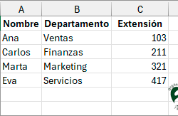 Las funciones BUSCARV y BUSCARX en Excel
